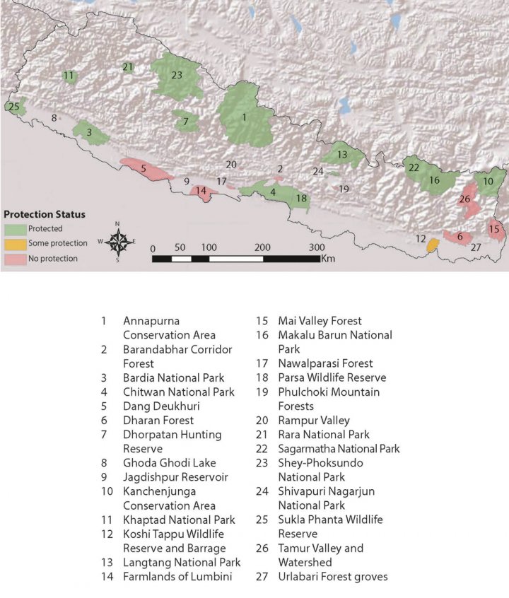 IBA kart Nepal IBA kart Nepal