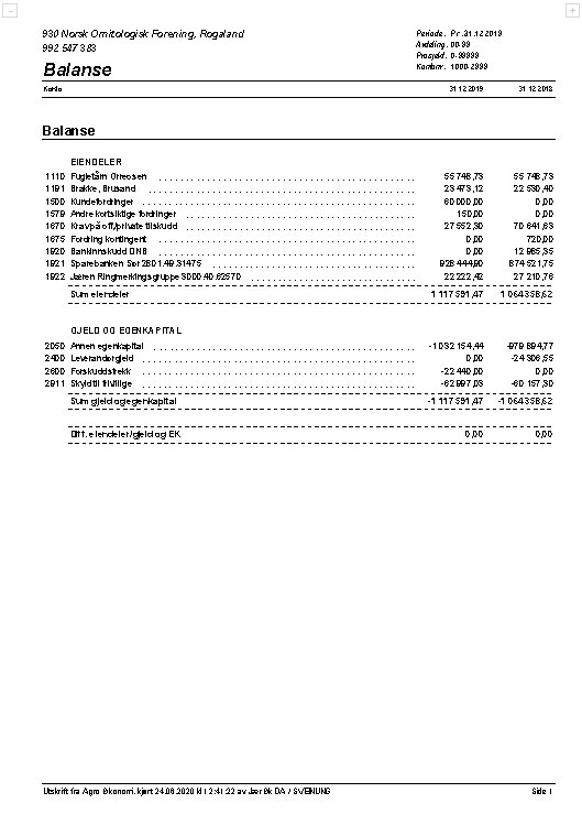 Regnskap - Balanse 2019
