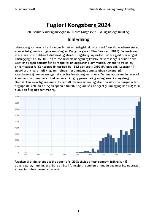 Fugler i Kongsberg 2024 Fugler i Kongsberg 2024